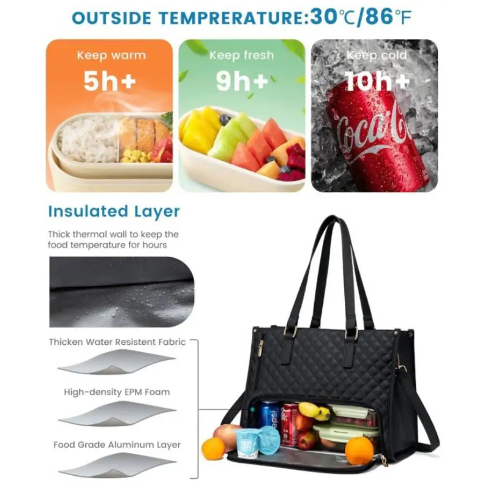 Women’s Insulated Lunch Bag – Leak-Proof, Large Capacity Tote with Laptop & Commute Storage hanyelevate